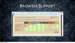 BROWSER SUPPORT




Monday, 23 May 2011
 