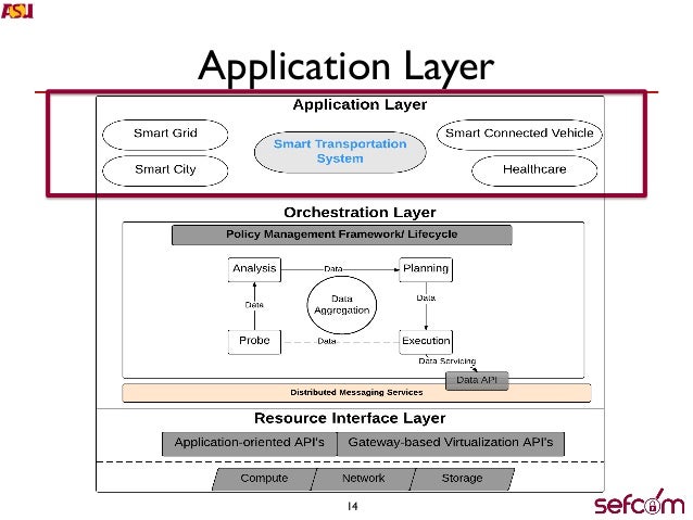 alg application layer gateway service alg application layer gateway service
