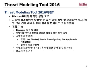 MS Threat Modeling Tool 2017 User's Guide | PDF