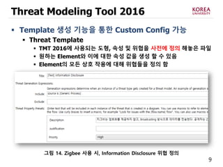 MS Threat Modeling Tool 2017 User's Guide | PDF