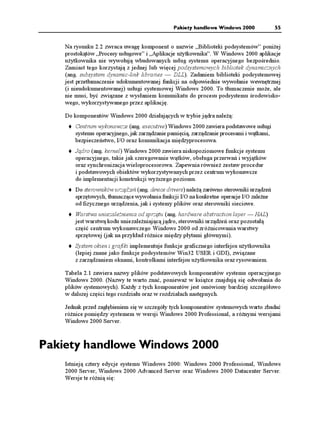 Pakiety handlowe Windows 2000              55


    Na rysunku 2.2 zwraca uwagę komponent o nazwie „Biblioteki podsystemów” poni ej
    prostokątów „Procesy usługowe” i „Aplikacje u ytkownika”. W Windows 2000 aplikacje
    u ytkownika nie wywołują wbudowanych usług systemu operacyjnego bezpośrednio.
    Zamiast tego korzystają z jednej lub więcej podsystemowych bibliotek dynamicznych
    (ang. subsystem dynamic-link libraries — DLL). Zadaniem biblioteki podsystemowej
    jest przetłumaczenie udokumentowanej funkcji na odpowiednie wywołanie wewnętrznej
    (i nieudokumentowanej) usługi systemowej Windows 2000. To tłumaczenie mo e, ale
    nie musi, być związane z wysłaniem komunikatu do procesu podsystemu środowisko-
    wego, wykorzystywanego przez aplikację.

    Do komponentów Windows 2000 działających w trybie jądra nale ą:
       Centrum wykonawcze (ang. executive) Windows 2000 zawiera podstawowe usługi
       systemu operacyjnego, jak zarządzanie pamięcią, zarządzanie procesami i wątkami,
       bezpieczeństwo, I/O oraz komunikacja międzyprocesowa.
       Jądro (ang. kernel) Windows 2000 zawiera niskopoziomowe funkcje systemu
       operacyjnego, takie jak szeregowanie wątków, obsługa przerwań i wyjątków
       oraz synchronizacja wieloprocesorowa. Zapewnia równie zestaw procedur
       i podstawowych obiektów wykorzystywanych przez centrum wykonawcze
       do implementacji konstrukcji wy szego poziomu.
       Do sterowników urządzeń (ang. device drivers) nale ą zarówno sterowniki urządzeń
       sprzętowych, tłumaczące wywołania funkcji I/O na konkretne operacje I/O zale ne
       od fizycznego urządzenia, jak i systemy plików oraz sterowniki sieciowe.
       Warstwa uniezale nienia od sprzętu (ang. hardware abstraction layer — HAL)
       jest warstwą kodu uniezale niającą jądro, sterowniki urządzeń oraz pozostałą
       część centrum wykonawczego Windows 2000 od zró nicowania warstwy
       sprzętowej (jak na przykład ró nice między płytami głównymi).
       System okien i grafiki implementuje funkcje graficznego interfejsu u ytkownika
       (lepiej znane jako funkcje podsystemów Win32 USER i GDI), związane
       z zarządzaniem oknami, kontrolkami interfejsu u ytkownika oraz rysowaniem.

    Tabela 2.1 zawiera nazwy plików podstawowych komponentów systemu operacyjnego
    Windows 2000. (Nazwy te warto znać, poniewa w ksią ce znajdują się odwołania do
    plików systemowych). Ka dy z tych komponentów jest omówiony bardziej szczegółowo
    w dalszej części tego rozdziału oraz w rozdziałach następnych.

    Jednak przed zagłębieniem się w szczegóły tych komponentów systemowych warto zbadać
    ró nice pomiędzy systemem w wersji Windows 2000 Professional, a ró nymi wersjami
    Windows 2000 Server.



Pakiety handlowe Windows 2000
    Istnieją cztery edycje systemu Windows 2000: Windows 2000 Professional, Windows
    2000 Server, Windows 2000 Advanced Server oraz Windows 2000 Datacenter Server.
    Wersje te ró nią się:
 