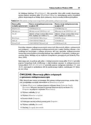 Pakiety handlowe Windows 2000                 59


             do lokalnego katalogu WinntSystem32. Aby sprawdzić, które pliki zostały skopiowane,
             mo na obejrzeć zawartość pliku WinntRepairSetup.log, zawierającego nazwy wszystkich
             plików skopiowanych na lokalny dysk systemowy, wraz ze ście ką źródłową tych plików.

Tabela 2.4. Pliki systemu wieloprocesorowego kontra pliki systemu jednoprocesorowego

 Nazwa pliku         Nazwa wersji jednoprocesorowej                  Nazwa wersji wieloprocesorowej
 na dysku systemowym na płycie CD                                    na płycie CD
 Ntoskrnl.exe               I386Ntoskrnl.exe                       I386Ntkrnlmp.exe
 Ntkrnlpa.exe               Ntkrnlpa.exe w I386Driver.cab          Ntkrpamp.exe w I386Driver.cab
 Hal.dll                    Zale nie od typu systemu (lista wersji   Zale nie od typu systemu (lista wersji
                            HAL znajduje się w tabeli 2.5.)          HAL znajduje się w tabeli 2.5.)
 Win32k.sys                 I386UNIPROCWin32k.sys                 I386Win32k.sys
 Ntdll.dll                  I386UNIPROCNtdll.dll                  I386Ntdll.dll
 Kernel32.dll               I386UNIPROCKernel32.dll               I386Kernel32.dll

             Powodem istnienia jednoprocesorowych wersji tych kluczowych plików systemowych
             jest wydajność — synchronizacja wieloprocesorowa jest z natury bardziej zło ona i cza-
             sochłonna ni korzystanie z jednego procesora, tak więc specjalne, jednoprocesorowe
             wersje kluczowych plików pozwalają uniknąć tego nakładu w systemach z jednym pro-
             cesorem (które składają się na większość komputerów pracujących pod kontrolą Win-
             dows 2000).

             Interesujące jest, e podczas gdy jedno- i wieloprocesorowe wersje pliku Ntoskrnl powstały
             poprzez kompilację kodu źródłowego z odpowiednimi opcjami, to jednoprocesorowe
             wersje plików Ntdll.dll i Kernel32.dll powstały poprzez zastąpienie instrukcji .1%- oraz
             70.1%-, u ywanych w architekturze x86 do synchronizacji wątków, instrukcjami 012 (które
             nic nie robią).


              ĆWICZENIE: Obserwacja plików związanych
              z systemem wieloprocesorowym
              Pliki, których inne wersje są wymagane dla systemu wieloprocesorowego, mo na obej-
              rzeć, przeglądając szczegóły sterowników w Mened erze urządzeń:
                1. Otwórz Właściwości systemu (poprzez wybranie ikony System w Panelu
                  Sterowania lub przez naciśnięcie prawego klawisza myszy na ikonie Mój
                  Komputer na pulpicie i wybranie Właściwości).
                2. Wybierz zakładkę Sprzęt.
                3. Wybierz Mened er urządzeń.
                4. Rozwiń obiekt Komputer.
                5. Podwójnie naciśnij uchwyt poni ej pola Komputer.
                6. Wybierz zakładkę Sterownik.
                7. Naciśnij Szczegóły sterownika
 