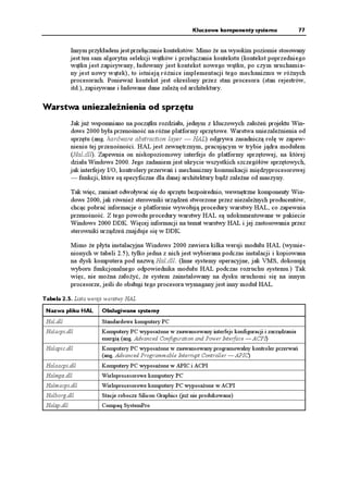 Kluczowe komponenty systemu                77


             Innym przykładem jest przełączanie kontekstów. Mimo e na wysokim poziomie stosowany
             jest ten sam algorytm selekcji wątków i przełączania kontekstu (kontekst poprzedniego
             wątku jest zapisywany, ładowany jest kontekst nowego wątku, po czym uruchamia-
             ny jest nowy wątek), to istnieją ró nice implementacji tego mechanizmu w ró nych
             procesorach. Poniewa kontekst jest określony przez stan procesora (stan rejestrów,
             itd.), zapisywane i ładowane dane zale ą od architektury.


Warstwa uniezale nienia od sprzętu
             Jak ju wspomniano na początku rozdziału, jednym z kluczowych zało eń projektu Win-
             dows 2000 była przenośność na ró ne platformy sprzętowe. Warstwa uniezale nienia od
             sprzętu (ang. hardware abstraction layer — HAL) odgrywa zasadniczą rolę w zapew-
             nieniu tej przenośności. HAL jest zewnętrznym, pracującym w trybie jądra modułem
             (Hal.dll). Zapewnia on niskopoziomowy interfejs do platformy sprzętowej, na której
             działa Windows 2000. Jego zadaniem jest ukrycie wszystkich szczegółów sprzętowych,
             jak interfejsy I/O, kontrolery przerwań i mechanizmy komunikacji międzyprocesorowej
             — funkcji, które są specyficzne dla danej architektury bądź zale ne od maszyny.

             Tak więc, zamiast odwoływać się do sprzętu bezpośrednio, wewnętrzne komponenty Win-
             dows 2000, jak równie sterowniki urządzeń stworzone przez niezale nych producentów,
             chcąc pobrać informacje o platformie wywołują procedury warstwy HAL, co zapewnia
             przenośność. Z tego powodu procedury warstwy HAL są udokumentowane w pakiecie
             Windows 2000 DDK. Więcej informacji na temat warstwy HAL i jej zastosowania przez
             sterowniki urządzeń znajduje się w DDK.

             Mimo e płyta instalacyjna Windows 2000 zawiera kilka wersji modułu HAL (wymie-
             nionych w tabeli 2.5), tylko jedna z nich jest wybierana podczas instalacji i kopiowana
             na dysk komputera pod nazwą Hal.dll. (Inne systemy operacyjne, jak VMS, dokonują
             wyboru funkcjonalnego odpowiednika modułu HAL podczas rozruchu systemu.) Tak
             więc, nie mo na zało yć, e system zainstalowany na dysku uruchomi się na innym
             procesorze, jeśli do obsługi tego procesora wymagany jest inny moduł HAL.

Tabela 2.5. Lista wersji warstwy HAL

 Nazwa pliku HAL        Obsługiwane systemy
 Hal.dll                Standardowe komputery PC
 Halacpi.dll            Komputery PC wyposa one w zaawansowany interfejs konfiguracji i zarządzania
                        energią (ang. Advanced Configuration and Power Interface — ACPI)
 Halapic.dll            Komputery PC wyposa one w zaawansowany programowalny kontroler przerwań
                        (ang. Advanced Programmable Interrupt Controller — APIC)
 Halaacpi.dll           Komputery PC wyposa one w APIC i ACPI
 Halmps.dll             Wieloprocesorowe komputery PC
 Halmacpi.dll           Wieloprocesorowe komputery PC wyposa one w ACPI
 Halborg.dll            Stacje robocze Silicon Graphics (ju nie produkowane)
 Halsp.dll              Compaq SystemPro
 