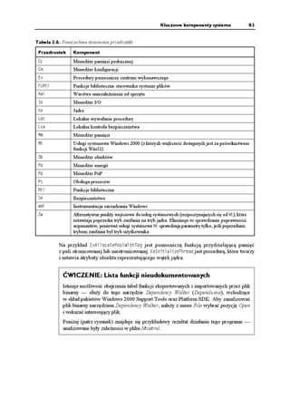 Kluczowe komponenty systemu                   83


Tabela 2.6. Powszechnie stosowane przedrostki

 Przedrostek     Komponent
 %E              Mened er pamięci podręcznej
 %O              Mened er konfiguracji
 'Z              Procedury pomocnicze centrum wykonawczego
 (U4VN           Funkcje biblioteczne sterownika systemu plików
 *CN             Warstwa uniezale nienia od sprzętu
 +Q              Mened er I/O
 -G              Jądro
 .RE             Lokalne wywołanie procedury
 .UC             Lokalna kontrola bezpieczeństwa
 /O              Mened er pamięci
 0V              Usługi systemowe Windows 2000 (z których większość dostępnych jest za pośrednictwem
                 funkcji Win32)
 1D              Mened er obiektów
 2Q              Mened er energii
 2R              Mened er PnP
 2U              Obsługa procesów
 4VN             Funkcje biblioteczne
 5G              Bezpieczeństwo
 9OK             Instrumentacja zarządzania Windows
 Y              Alternatywne punkty wejściowe do usług systemowych (rozpoczynających się od 0V), które
                 ustawiają poprzedni tryb zaufania na tryb jądra. Eliminuje to sprawdzanie poprawności
                 argumentów, poniewa usługi systemowe 0V sprawdzają parametry tylko, jeśli poprzednim
                 trybem zaufania był tryb u ytkownika

          Na przykład 'Z#NNQECVG2QQN9KVJ6CI jest pomocniczą funkcją przydzielającą pamięć
          z puli stronicowanej lub niestronicowanej. -G+PKVKCNKG6JTGCF jest procedurą, która tworzy
          i ustawia atrybuty obiektu reprezentującego wątek jądra.


            ĆWICZENIE: Lista funkcji nieudokumentowanych
            Istnieje mo liwość obejrzenia tabel funkcji eksportowanych i importowanych przez plik
            binarny — słu y do tego narzędzie Dependency Walker (Depends.exe), wchodzące
            w skład pakietów Windows 2000 Support Tools oraz Platform SDK. Aby zanalizować
            plik binarny narzędziem Dependency Walker, nale y z menu File wybrać pozycję Open
            i wskazać interesujący plik.
            Poni ej (patrz rysunek) znajduje się przykładowy rezultat działania tego programu —
            analizowane były zale ności w pliku Ntoskrnl.
 