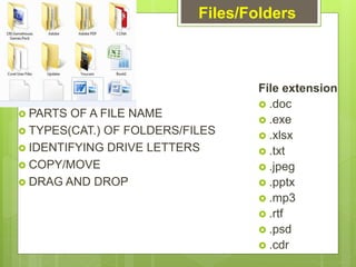  PARTS OF A FILE NAME
 TYPES(CAT.) OF FOLDERS/FILES
 IDENTIFYING DRIVE LETTERS
 COPY/MOVE
 DRAG AND DROP
File extension
 .doc
 .exe
 .xlsx
 .txt
 .jpeg
 .pptx
 .mp3
 .rtf
 .psd
 .cdr
Files/Folders
 