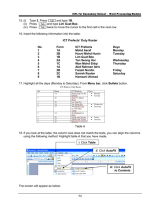 ICTL for Secondary School - Word Processing Module
15. (i) Type 3, Press and type 1B.
(ii) Press and type Lim Guat Bee.
(iv) Press twice to move the cursor to the first cell in the next row.
16. Insert the following information into the table:
ICT Prefects’ Duty Roster
No. Form ICT Prefects Days
1 1A Mohd Asraf Monday
2 2B Husni Mohd Husin Tuesday
3 1B Lim Guat Bee
4 2A Tan Seong Hor Wednesday
5 1C Wan Mohd Sidqi Thursday
6 1A Abd Rahman Idris
7 2B Faizah Nordin Friday
8 2C Saniah Roslan Saturday
9 1B Hamsani Ahmad
17. Highlight all the days (Monday to Saturday). From Menu bar, click Bullets button.
Table A
18. If you look at the table, the column size does not match the texts, you can align the columns
using the following method: Highlight table A that you have made.
The screen will appear as below:
73
i. Click Table
ii. Click AutoFit
iii. Click AutoFit
to Contents
Tab
Tab
Tab
 
