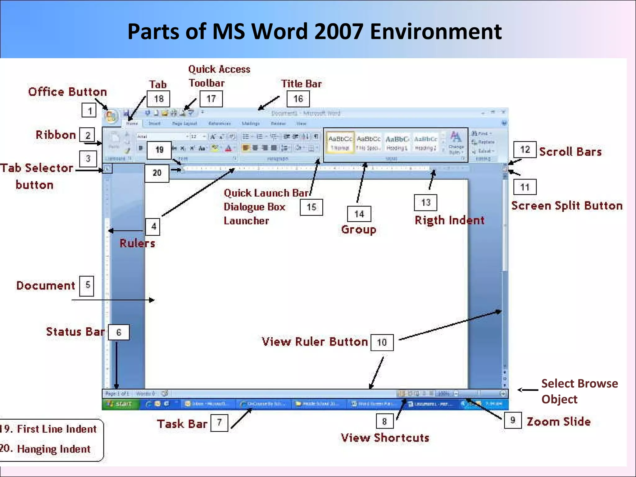 Parts of MS Word 2007 Environment
Select Browse
Object
 