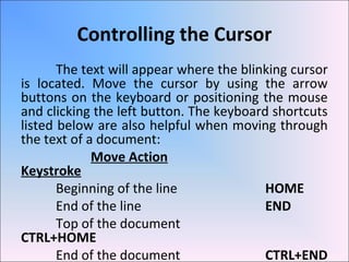 Controlling the Cursor
The text will appear where the blinking cursor
is located. Move the cursor by using the arrow
buttons on the keyboard or positioning the mouse
and clicking the left button. The keyboard shortcuts
listed below are also helpful when moving through
the text of a document:
Move Action
Keystroke
Beginning of the line HOME
End of the line END
Top of the document
CTRL+HOME
End of the document CTRL+END
 