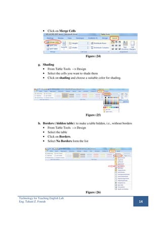 •   Click on Merge Cells




                                                   Figure (24)

              g. Shading
                 • From Table Tools --> Design
                 • Select the cells you want to shade them
                 • Click on shading and choose a suitable color for shading.




                                                   Figure (25)

              h. Borders ( hidden table): to make a table hidden, i.e., without borders
                 • From Table Tools --> Design
                 • Select the table
                 • Click on Borders.
                 • Select No Borders form the list




                                                   Figure (26)
Technology for Teaching English Lab
Eng. Tahani Z. Fourah                                                                     14
 
