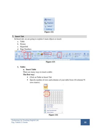 Figure (12)

7. Insert Tab
  In Insert tab, we are going to explain 4 main objects to insert:
      a. Table
      b. Picture
      c. Hyperlink
      d. Page Numbers




                                            Figure (13)

       1. Table:
             a. Insert Table
             There are many ways to insert a table:
             The first way:
                 • Click on Table in Insert Tab
                 • Specify number of rows and columns of your table from (10 columns*8
                      rows matrix)




                                                Figure (14)

Technology for Teaching English Lab
Eng. Tahani Z. Fourah                                                               10
 