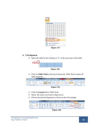 Figure (17)


              b. Cell alignment
                     • Select the table by the clicking on       in the top corner of the table.




                                                   Figure (18)

                      •   Click on Table Tools in the top of menu tab. Table Tools contain all
                          table properties.




                                                   Figure (19)

                      •   Click on Layout below Table Tools
                      •   Select the cell(s) you want to align text in
                      •   Choose the desired alignment as shown in the red rectangle.




                                                     Figure (20)



Technology for Teaching English Lab
Eng. Tahani Z. Fourah                                                                          12
 