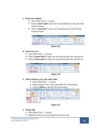 c. Insert new columns
                    • From Table Tools --> Layout
                    • Click on insert right to add a new column directly to the right of the
                        selected column.
                    • Click on insert left to add a new column directly to the left of the
                        selected column.




                                                  Figure (21)

              d. insert new rows
                 • From Table Tools --> Layout
                 • Click on insert below to add a new row directly below the selected row.
                 • Click on insert above to add a new row directly above the selected row.




                                                  Figure (22)

              e. delete columns, rows, cells, entire table
                      • From Table Tools --> Layout
                      • Select columns, rows, cells, entire table you want to delete
                      • Click on Delete as shown in the figure below.




                                                  Figure (23)

              f. Merge cells
                 • From Table Tools --> Layout
                 • Shade the cells you want to merge them into one cell.
Technology for Teaching English Lab
Eng. Tahani Z. Fourah                                                                      13
 