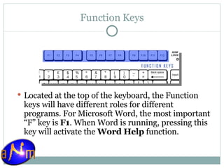 Function Keys Located at the top of the keyboard, the Function keys will have different roles for different programs. For Microsoft Word, the most important “F” key is  F1 . When Word is running, pressing this key will activate the  Word Help  function. 