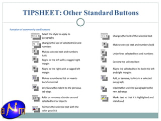 TIPSHEET: Other Standard Buttons Function of commonly used buttons Select the style to apply to paragraphs Changes the font of the selected text Changes the size of selected text and numbers Makes selected text and numbers bold Makes selected text and numbers italic Underlines selected text and numbers Aligns to the left with a ragged right margin Centers the selected text Aligns to the right with a ragged left margin Aligns the selected text to both the left and right margins Makes a numbered list or reverts back to normal Add, or remove, bullets in a selected paragraph Decreases the indent to the previous tab stop Indents the selected paragraph to the next tab stop Adds or removes a border around selected text or objects Marks text so that it is highlighted and stands out Formats the selected text with the color you click 