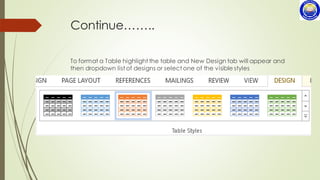 Ms word2013 complete