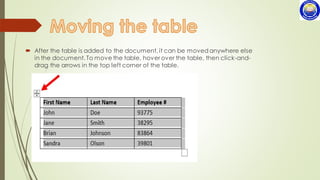 Ms word2013 complete