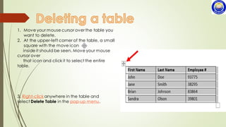 Ms word2013 complete