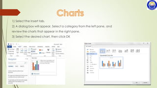 Ms word2013 complete