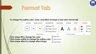 Ms word2013 complete