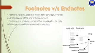 Ms word2013 complete