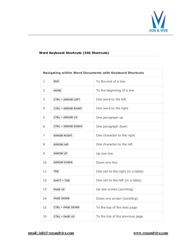 microsoft word keyboard shortcuts french accents