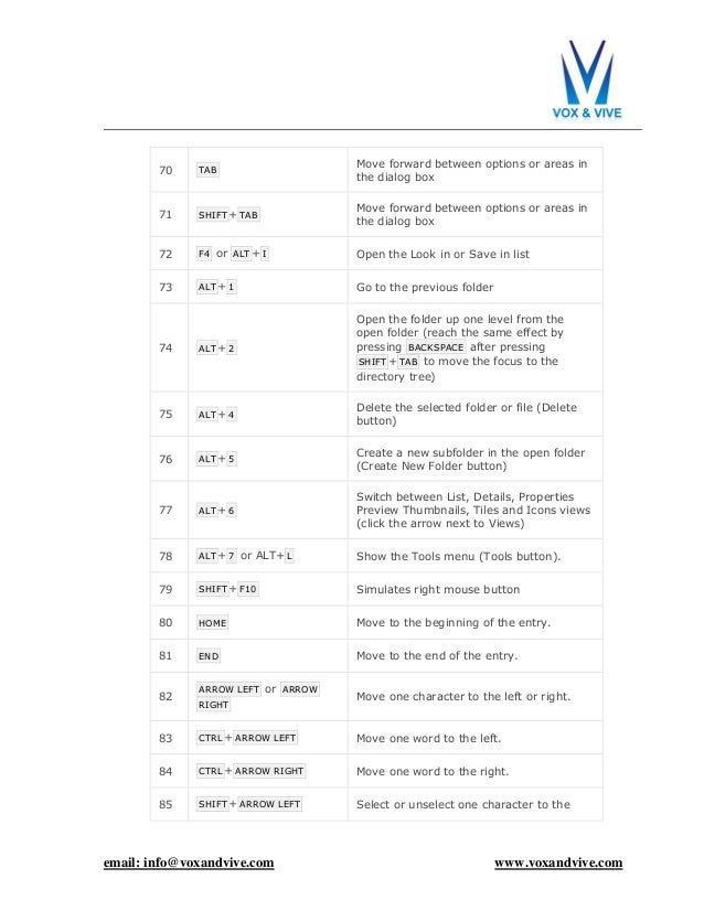 Microsoft word keyboard shortcuts underline