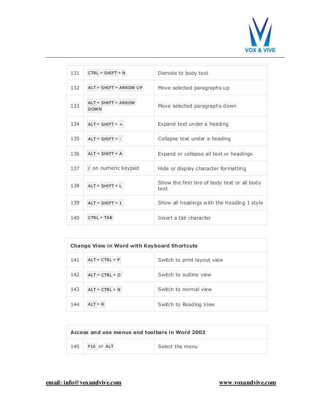 microsoft word keyboard shortcuts microsoft word keyboard shortcuts