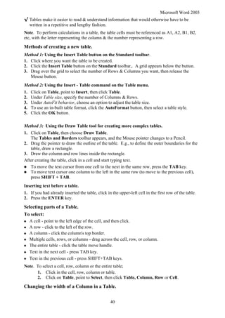 MS-Word notes.doc for students for learners | DOC