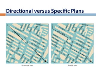Directional versus Specific Plans 
 