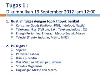 Tugas 1 : 
Dikumpulkan 19 September 2012 jam 12:00 
1. Buatlah tugas dengan topik t topik berikut : 
‡ Consumer Goods (Unilever, PNG, Indofood, Nestle) 
‡ Telekomunikasi (Telkom, Bakri Telekom, Indosat, XL) 
‡ Energi (Pertamina, Elnusa, Medco Energi, Adaro) 
‡ Televisi (Trantv, Indosiar, Metro, MNC) 
2. Isi Tugas : 
‡ Sejarah 
‡ Pemilikan saham 
‡ Bisnis & Produk 
‡ Visi, Misi dan Filosofi perusahaan 
‡ Struktur Organisasi 
‡ Lingkungan Messo dan Makro 
