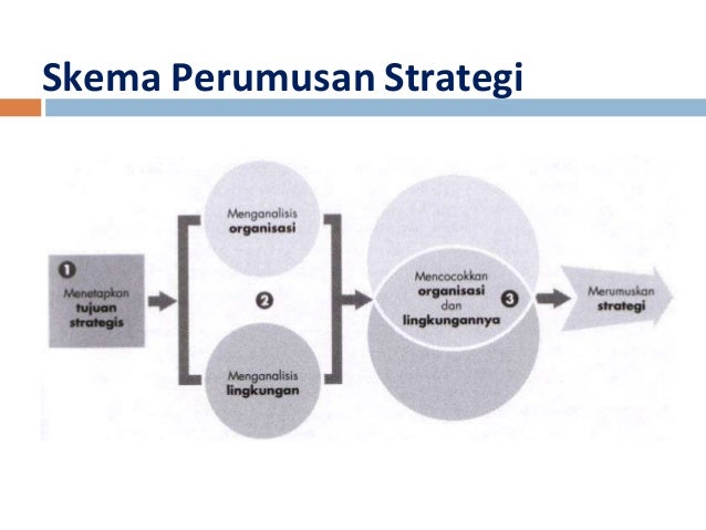 strategi pemasaran nestle Selain itu dalam pemasaran produknya, nestle mempunyai dukung strategi bisnis inilah nestle memastikan sukses jangka panjang bagi perusahaan. strategi pemasaran nestle Selain itu dalam pemasaran produknya, nestle mempunyai dukung strategi bisnis inilah nestle memastikan sukses jangka panjang bagi perusahaan.