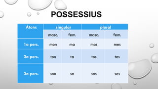 POSSESSIUS
Àtons singular plural
masc. fem. masc. fem.
1a pers. mon ma mos mes
2a pers. ton ta tos tes
3a pers. son sa sos ses
 