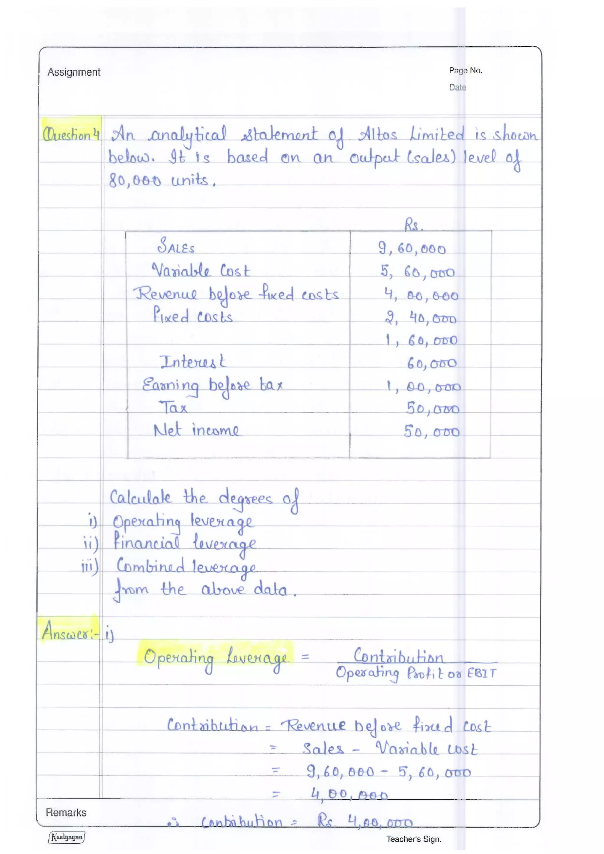 IGNOU MS-04: Accounting and Finance for Managers 