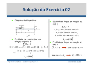 Prof.	
  Wanderson	
  S.	
  Paris	
  	
  	
  -­‐	
  	
  	
  prof@cronosquality.com.br	
   MECÂNICA	
  DOS	
  SÓLIDOS	
  
Solução	
  do	
  Exercício	
  02	
  
!"#$%&"'("')*+,-.-/"'0
! !"#$%&'($)* +,* -)-,./)0* ,-*
(,%123)*1)*4)./)*56
1$#2'34 5,"67'8!-7'9$/:')($2,("'8/,2;(2'<7'="(,/>$+?
8+-@;/-2'AB-;/-2
! !"#$%&'($)*+,*7)(210*,-*(,%123)*1)*
,$8)*96
:
:
! ;$1<(1-1*+,*=)(4)*>$?(,6
! " !!"
!"#$!%&'()*+!!'%&'+!!#,!! "#$##$##%# #$%&'
"
#$!%&'()*+!!'%&'+!!#,!! ##$##%#
"
%&'
$#
-,."#$
! " !#(
!%&'+!!#!!,!! "#$$$% %&'!$ ##
## $%&'! $#%%" %&'+!!#!!,!!
-,.%&'+!!#!!,!! $#%%" %&'!#
&!'"#!
! " !)( !%&'()*+!! "$# )!
)!"# %&'()*+!! &#&")!
! !"#$%&'($)*+,*7)(210*,-*(,%123)*1)*
,$8)*86
:
!"#$%&"'("')*+,-.-/"'0
! !"#$%&'($)* +,* -)-,./)0* ,-*
(,%123)*1)*4)./)*56
1$#2'34 5,"67'8!-7'9$/:')($2,("'8/,2;(2'<7'="(,/>$+?
8+-@;/-2'AB-;/-2
! !"#$%&'($)*+,*7)(210*,-*(,%123)*1)*
,$8)*96
:
:
! ;$1<(1-1*+,*=)(4)*>$?(,6
! " !!"
!"#$!%&'()*+!!'%&'+!!#,!! "#$##$##%# #$%&'
"
#$!%&'()*+!!'%&'+!!#,!! ##$##%#
"
%&'
$#
-,."#$
! " !#(
!%&'+!!#!!,!! "#$$$% %&'!$ ##
## $%&'! $#%%" %&'+!!#!!,!!
-,.%&'+!!#!!,!! $#%%" %&'!#
&!'"#!
! " !)( !%&'()*+!! "$# )!
)!"# %&'()*+!! &#&")!
! !"#$%&'($)*+,*7)(210*,-*(,%123)*1)*
,$8)*86
:
 