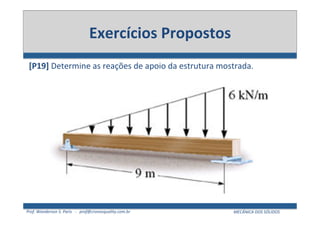 Prof.	
  Wanderson	
  S.	
  Paris	
  	
  	
  -­‐	
  	
  	
  prof@cronosquality.com.br	
   MECÂNICA	
  DOS	
  SÓLIDOS	
  
Exercícios	
  Propostos	
  
[P19]	
  Determine	
  as	
  reações	
  de	
  apoio	
  da	
  estrutura	
  mostrada.	
  
%# %# '()&*)*&%# +,()&%-%# .%# /01*&%# -')'&+0.'# %(# &'%23
5
 