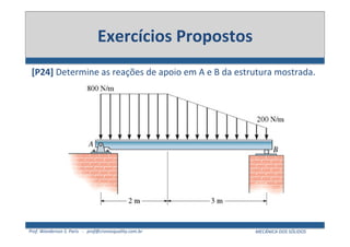 Prof.	
  Wanderson	
  S.	
  Paris	
  	
  	
  -­‐	
  	
  	
  prof@cronosquality.com.br	
   MECÂNICA	
  DOS	
  SÓLIDOS	
  
Exercícios	
  Propostos	
  
[P24]	
  Determine	
  as	
  reações	
  de	
  apoio	
  em	
  A	
  e	
  B	
  da	
  estrutura	
  mostrada.	
  
!"#$%&%'()*+$(,()-()
!"#$ %&'&$ &$ ()*'+*+'&$ ,-)*'&.&$ /&$ 012+'&$ .(*(',1/($ &)$ '(&34()$ /-
&5-1-)$6$($78
 