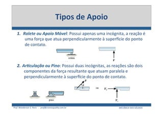 Prof.	
  Wanderson	
  S.	
  Paris	
  	
  	
  -­‐	
  	
  	
  prof@cronosquality.com.br	
   MECÂNICA	
  DOS	
  SÓLIDOS	
  
Tipos	
  de	
  Apoio	
  
1.  Rolete	
  ou	
  Apoio	
  Móvel:	
  Possui	
  apenas	
  uma	
  incógnita,	
  a	
  reação	
  é	
  
uma	
  força	
  que	
  atua	
  perpendicularmente	
  à	
  super;cie	
  do	
  ponto	
  
de	
  contato.	
  
!"#$%&'(&)#$"$%
! !"#$%&'('#%)#*+%,%#-./'&0
! 1%22),# 3+'432# )53# ,46.74,(38# 3# 9'3:;%# < )53# =%9:3# >)'# 3()3#
+'9+'4?,6)&395'4('#@ 2)+'9=A6,'#?%#+%4(%#?'#6%4(3(%0
)*+,&-. /0$12&3452&6*"7&8'*,0'$&3"0,9',&:2&;$'0"<*(%
3(5=9"5,&!>59"5,
2.  Ar2culação	
  ou	
  Pino:	
  Possui	
  duas	
  incógnitas,	
  as	
  reações	
  são	
  dois	
  
componentes	
  da	
  força	
  resultante	
  que	
  atuam	
  paralela	
  e	
  
perpendicularmente	
  à	
  super;cie	
  do	
  ponto	
  de	
  contato.	
  
!"#$%&'(&)#$"$%
! !"#$%&'()*+,-.#.)#/'0.1
! /.22)'# 3)+2# '0(450'&+26# +2# %7+,872# 2-.# .2# 3.'2# (.9:.070&72# 3+# ;.%,+#
%72)*&+0&7#7#+&)+9#:+%+*7*+#7#:7%:703'()*+%#< 2):7%;=('7#3.#:.0&.#37#(.0&+&.1
)*+,&-. /0$12&3452&6*"7&8'*,0'$&3"0,9',&:2&;$'0"<*(%
 