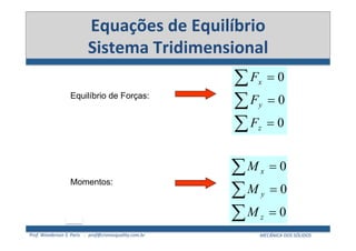 Prof.	
  Wanderson	
  S.	
  Paris	
  	
  	
  -­‐	
  	
  	
  prof@cronosquality.com.br	
   MECÂNICA	
  DOS	
  SÓLIDOS	
  
Equações	
  de	
  Equilíbrio	
  
Sistema	
  Tridimensional	
  
!"#$%&'()*')!"#+,-./+0)1+(2'3$()
4/+*+3'5(+05$+(
6#,$)78 9/0:;)<1=;)>#+?)!*#$/*0)<+/$5*$)@;)A0*
<'=C5+=$)4D=5+=$
!
!
!
"
"
"
!
!
!
!
"
#
$
$
$
!
!
!
"
"
"
!
!
!
!
"
#
%
%
%
!"#$%&'($)*+,*-)(./01
2)3,45)01
 