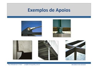 Prof.	
  Wanderson	
  S.	
  Paris	
  	
  	
  -­‐	
  	
  	
  prof@cronosquality.com.br	
   MECÂNICA	
  DOS	
  SÓLIDOS	
  
Exemplos	
  de	
  Apoios	
  
!"#$%&'()*#)+%','(
+-&.)/0 12'34)5674)8-,9)!*-.2*')5,2.:*.);4)<'*2,=-#(
5#7>:,7.)?@7:,7.
 