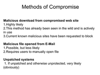 Methods of Compromise
Malicious download from compromised web site
1.Highly likely
2.This method has already been seen in the wild and is actively
in use
3.Current known malicious sites have been requested to block
Malicious file opened from E-Mail
1.Possible, but less likely
2.Requires users to manually open file
Unpatched systems
1. If unpatched and otherwise unprotected, very likely
(obviously)

 
