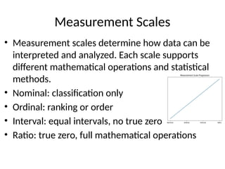 Comprehensive Measurement Theory in Software Metrics for Accurate ...
