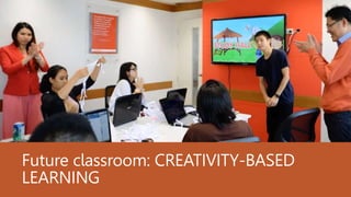 Future classroom: CREATIVITY-BASED
LEARNING
 