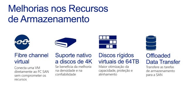 Microsoft E VMWare Entenda As Diferen as Microsoft E VMWare Entenda As Diferen as
