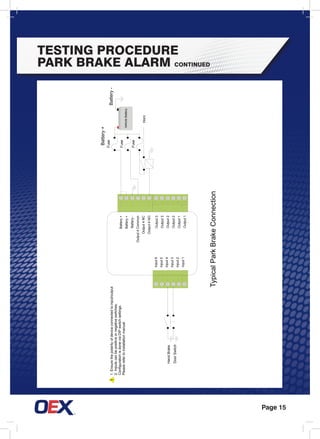 Page 15
TESTING PROCEDURE
PARK BRAKE ALARM continued
!
Battery+
Fuse
Fuse
Fuse
Horn
TypicalParkBrakeConnection
Battery-1.Ensurethepolarityofdeviceconnectedtoinput/output
2.Inputscanbepositiveornegativeswitches.
ConfigurationisdoneviaDIPswitchsettings.
Pleaserefertoinstallationmanual.
HandBrake
DoorSwitch
Output3
Output3
Output2
Output2
Output1
Output1
Input6
Input5
Input4
Input3
Input2
Input1
Battery+
Battery+
Battery-
Output4Common
Output4NC
Output4NO
VehicleBattery
 