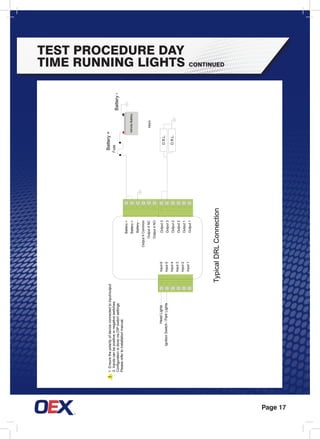 Page 17
TEST PROCEDURE DAY
TIME RUNNING LIGHTS continued
!
HeadLights
IgnitionSwitch/ParkLights
Battery+
Fuse
Horn
D.R.L.
D.R.L.
TypicalDRLConnection
Battery-
1.Ensurethepolarityofdeviceconnectedtoinput/output
2.Inputscanbepositiveornegativeswitches.
ConfigurationisdoneviaDIPswitchsettings.
Pleaserefertoinstallationmanual.
Output3
Output3
Output2
Output2
Output1
Output1
Input6
Input5
Input4
Input3
Input2
Input1
Battery+
Battery+
Battery-
Output4Common
Output4NC
Output4NO
VehicleBattery
 