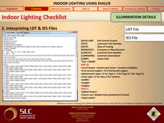 Basics of Indoor Lighting | PPTX