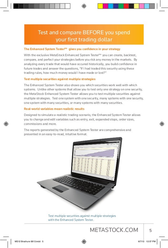 Trading strategies with metastock