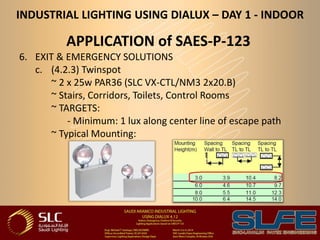 INDUSTRIAL LIGHTING USING DIALUX – DAY 1 - INDOOR
APPLICATION of SAES-P-123
6. EXIT & EMERGENCY SOLUTIONS
c. (4.2.3) Twinspot
~ 2 x 25w PAR36 (SLC VX-CTL/NM3 2x20.B)
~ Stairs, Corridors, Toilets, Control Rooms
~ TARGETS:
- Minimum: 1 lux along center line of escape path
~ Typical Mounting:
 