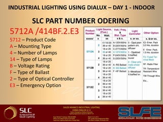 INDUSTRIAL LIGHTING USING DIALUX – DAY 1 - INDOOR
SLC PART NUMBER ODERING
5712A /414BF.2.E3
5712 – Product Code
A – Mounting Type
4 – Number of Lamps
14 – Type of Lamps
B – Voltage Rating
F – Type of Ballast
2 – Type of Optical Controller
E3 – Emergency Option
 