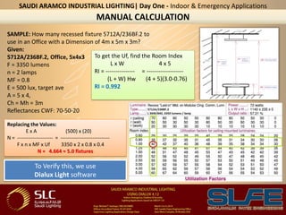 SAMPLE: How many recessed fixture 5712A/236BF.2 to
use in an Office with a Dimension of 4m x 5m x 3m?
Given:
5712A/236BF.2, Office, 5x4x3
F = 3350 lumens
n = 2 lamps
MF = 0.8
E = 500 lux, target ave
A = 5 x 4,
Ch = Mh = 3m
Reflectances CWF: 70-50-20
MANUAL CALCULATION
SAUDI ARAMCO INDUSTRIAL LIGHTING| Day One - Indoor & Emergency Applications
To get the Uf, find the Room Index
L x W 4 x 5
RI = --------------- = -------------------
(L + W) Hw (4 + 5)(3.0-0.76)
RI = 0.992
Replacing the Values:
E x A (500) x (20)
N = --------------------- = -----------------------------
F x n x MF x Uf 3350 x 2 x 0.8 x 0.4
N = 4.664 ≈ 5.0 fixtures
To Verify this, we use
Dialux Light software
 